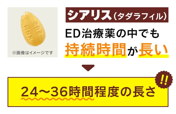 シアリスの効果時間について