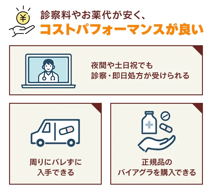 オンラインクリニックでED治療をするメリット